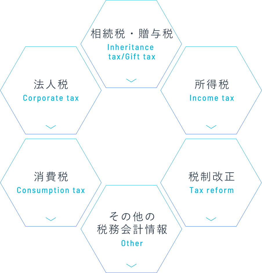 Tax and accounting 税務・会計情報